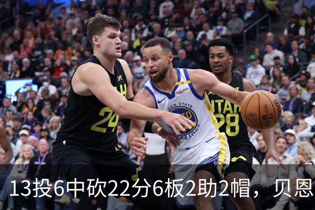 13投6中砍22分6板2助2帽，贝恩正负值+8助魔术胜尼克斯